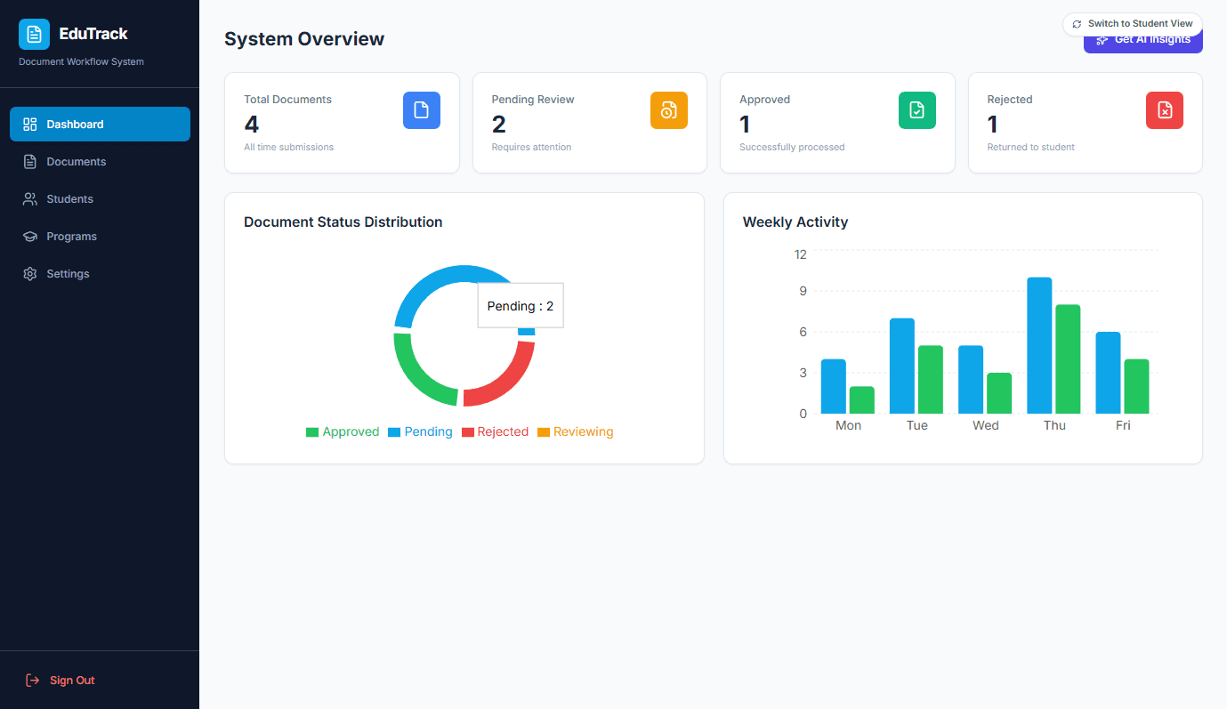 Student Document Workflow Tracker