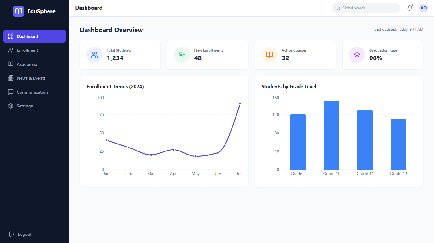Dynamic Online Enrollment & Student Management System