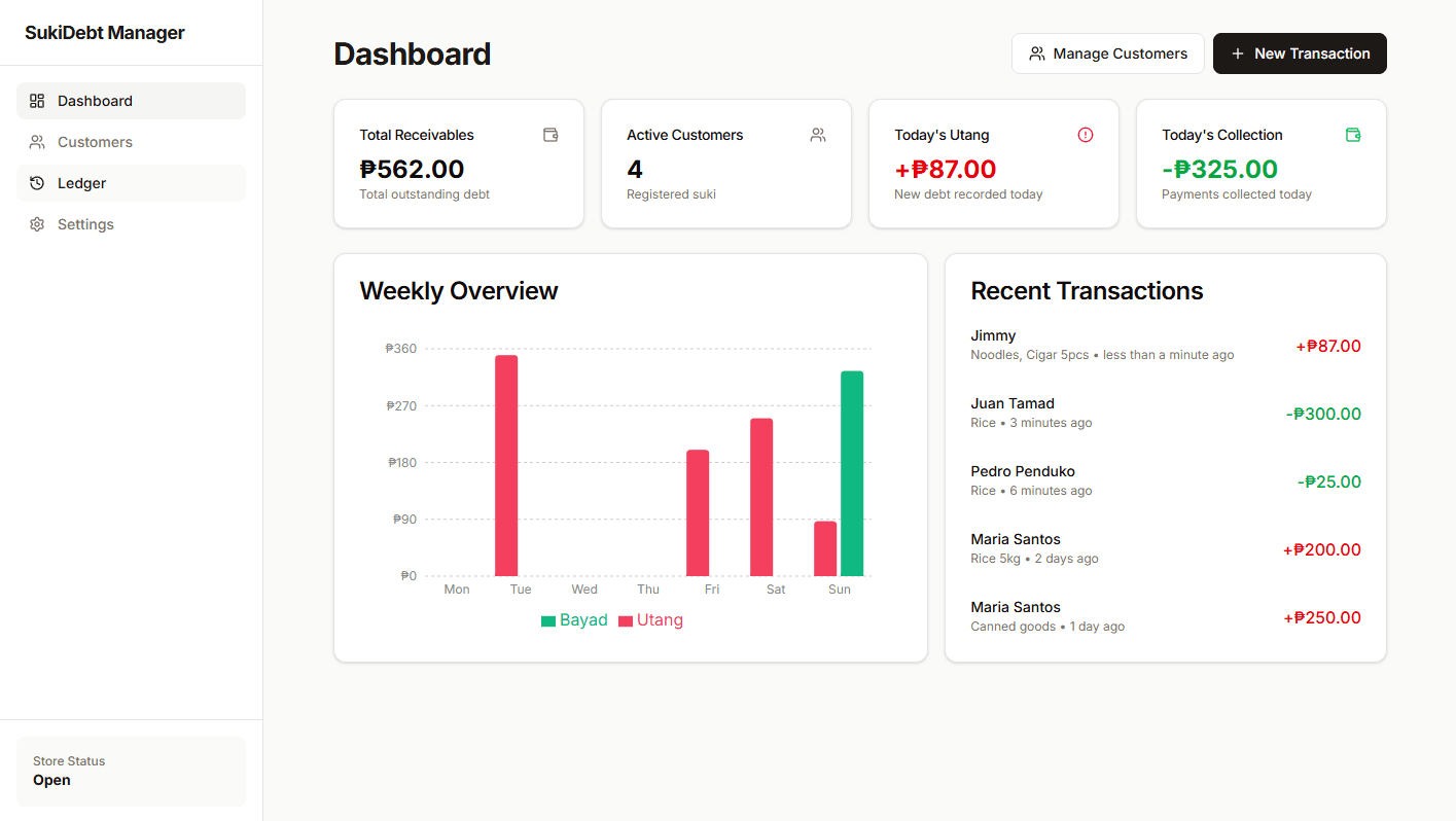 SukiDebt Manager: Smart Customer Debt Management